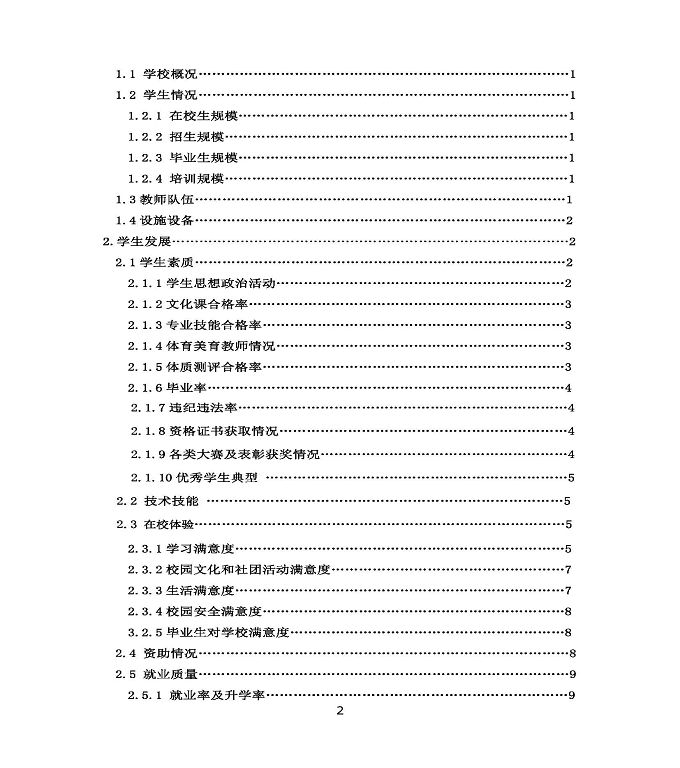 沭阳鸿星中等专业学校中等职业教育质量年度报告（2022）