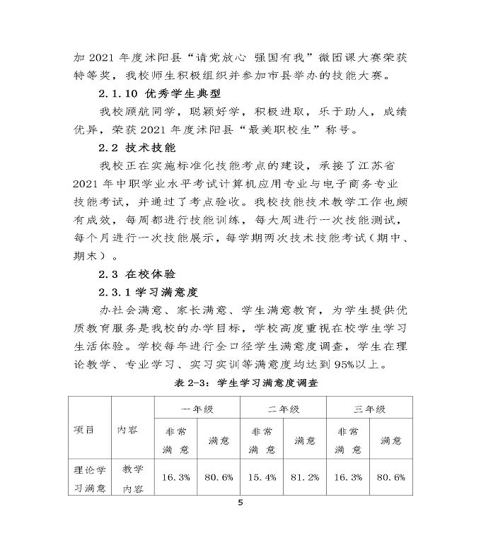 沭阳鸿星中等专业学校中等职业教育质量年度报告（2022）