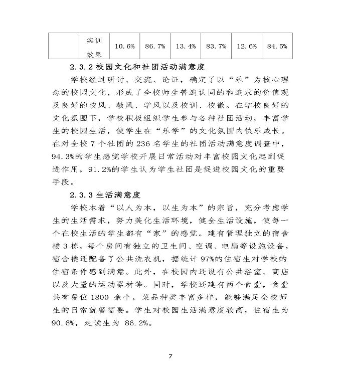 沭阳鸿星中等专业学校中等职业教育质量年度报告（2022）