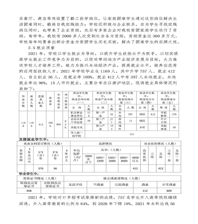 江苏省泗阳中等专业学校中等职业教育年度质量报告（2022）