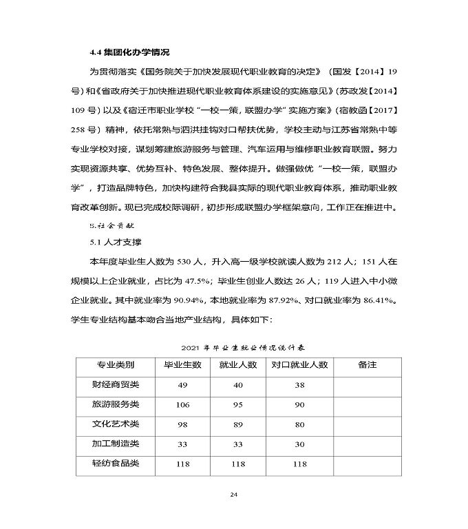 江苏省泗洪中等专业学校中等职业教育质量年度报告（2022）