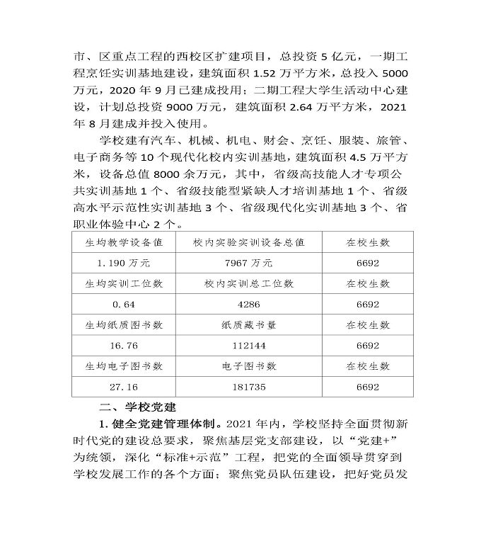 江苏省宿豫中等专业学校中等职业教育质量年度报告（2022）