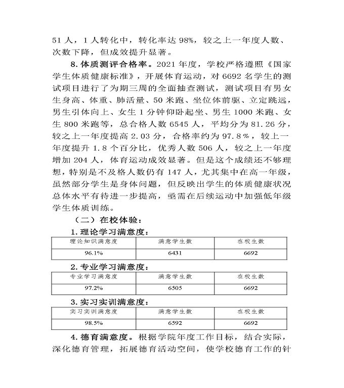 江苏省宿豫中等专业学校中等职业教育质量年度报告（2022）