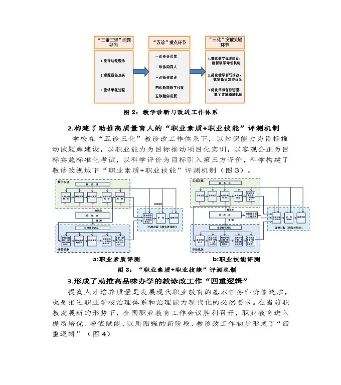 江苏省宿豫中等专业学校中等职业教育质量年度报告（2022）