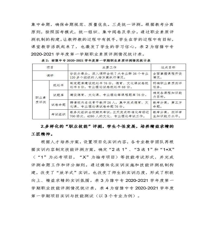 江苏省宿豫中等专业学校中等职业教育质量年度报告（2022）