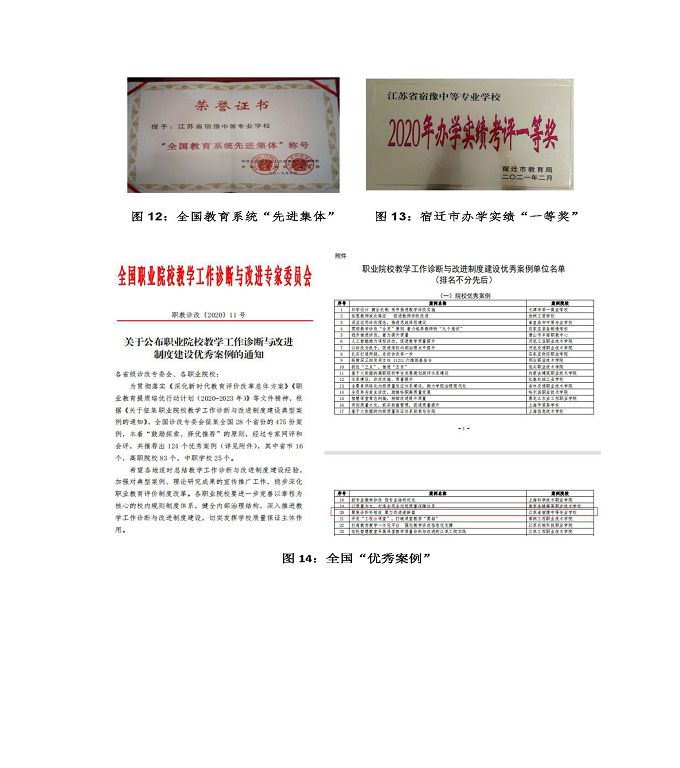 江苏省宿豫中等专业学校中等职业教育质量年度报告（2022）