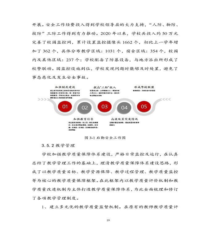 宿迁科技学校中等职业教育质量年度报告（2022）