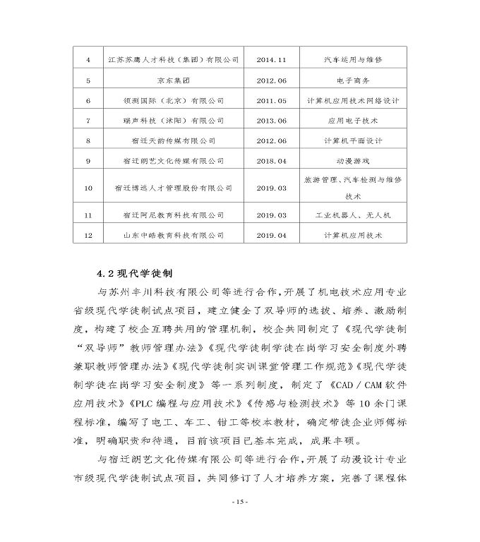 江苏省宿迁经贸高等职业技术学校中等职业教育质量年度报告（2022）