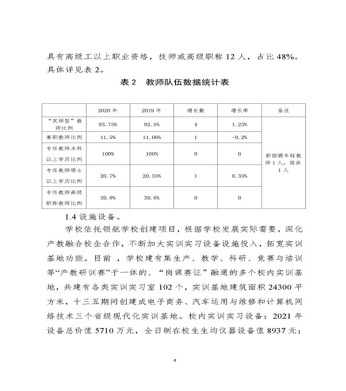 江苏省宿迁中等职业学校中等职业教育质量年度报告（2022）