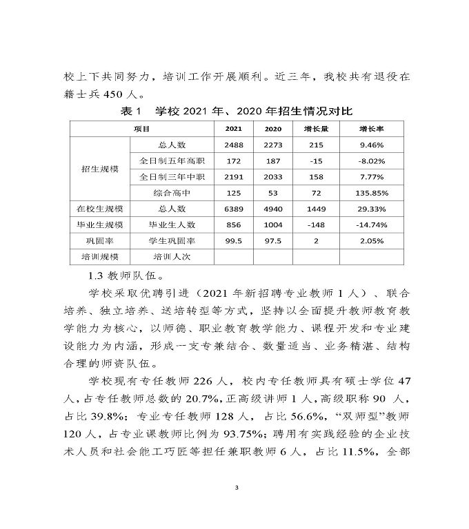 江苏省宿迁中等职业学校中等职业教育质量年度报告（2022）