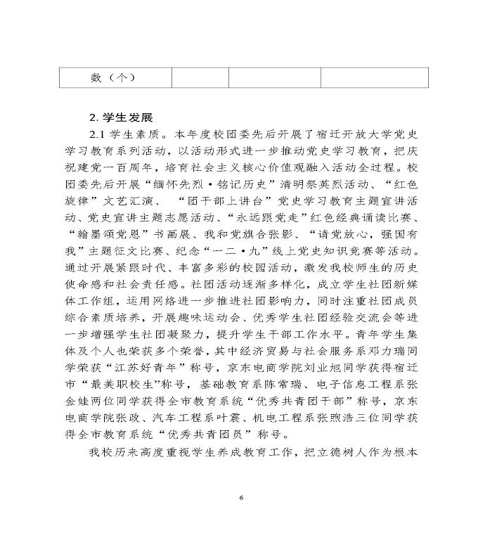 江苏省宿迁中等职业学校中等职业教育质量年度报告（2022）