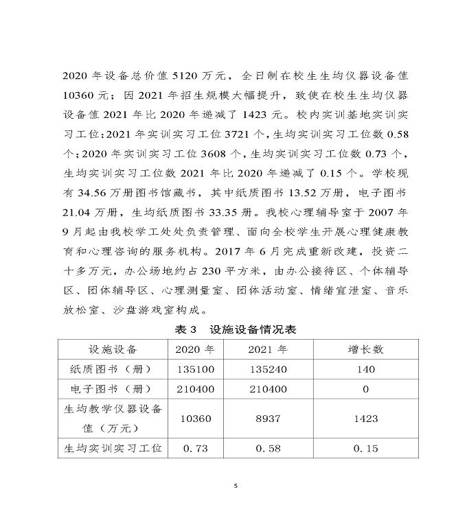 江苏省宿迁中等职业学校中等职业教育质量年度报告（2022）