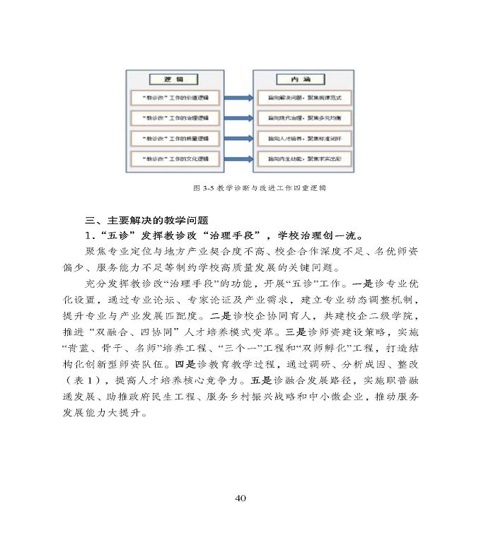 宿迁市中等职业教育质量年度报告》（2022年）