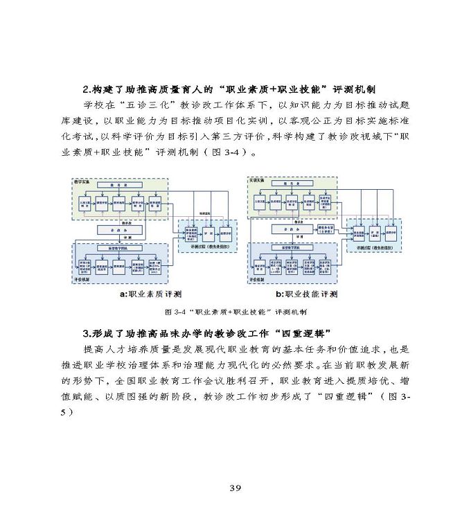 宿迁市中等职业教育质量年度报告》（2022年）