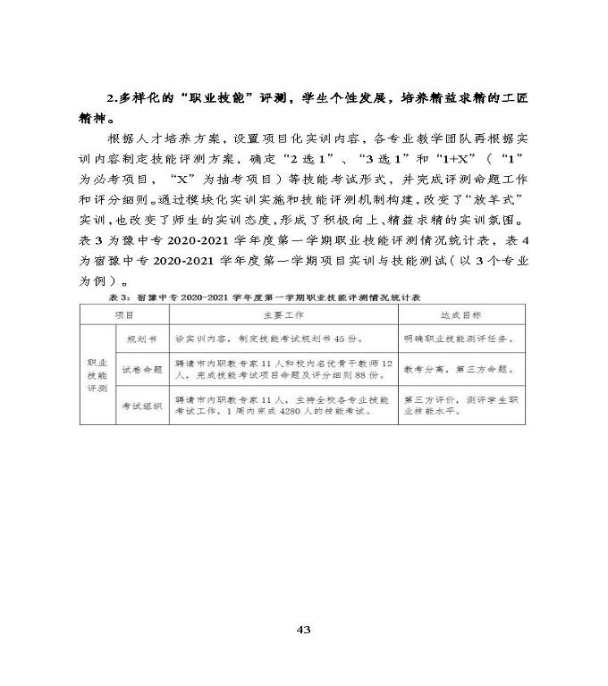 宿迁市中等职业教育质量年度报告》（2022年）