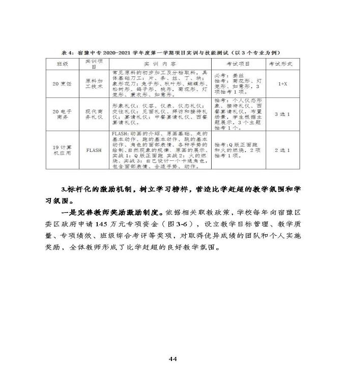 宿迁市中等职业教育质量年度报告》（2022年）