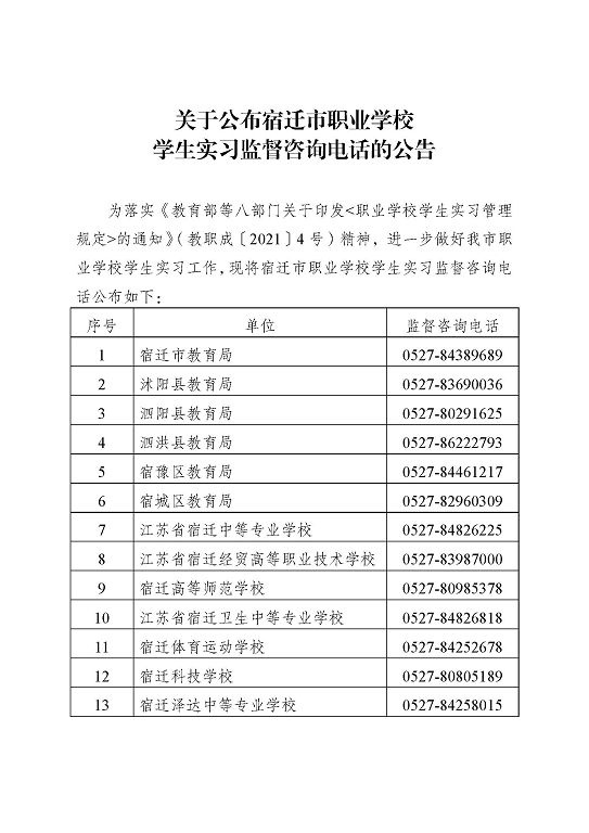 关于公布宿迁市职业学校学生实习监督咨询电话的公告