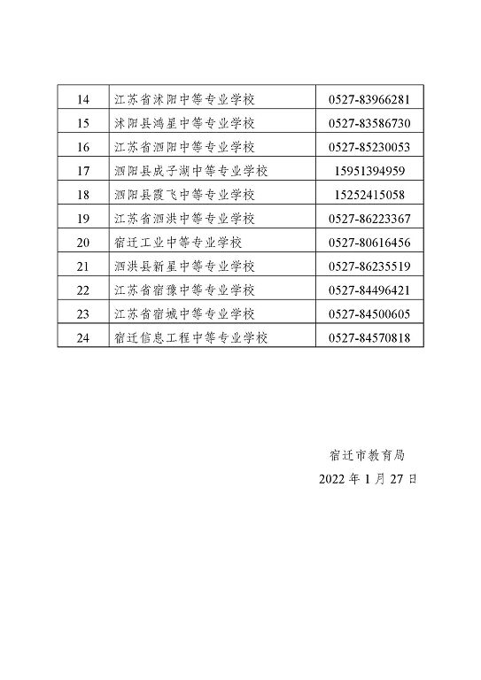 关于公布宿迁市职业学校学生实习监督咨询电话的公告