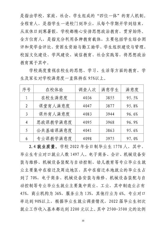 江苏省宿豫等专业学校中等职业教育质量年度报告（2023）