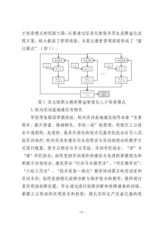 江苏省宿豫等专业学校中等职业教育质量年度报告（2023）