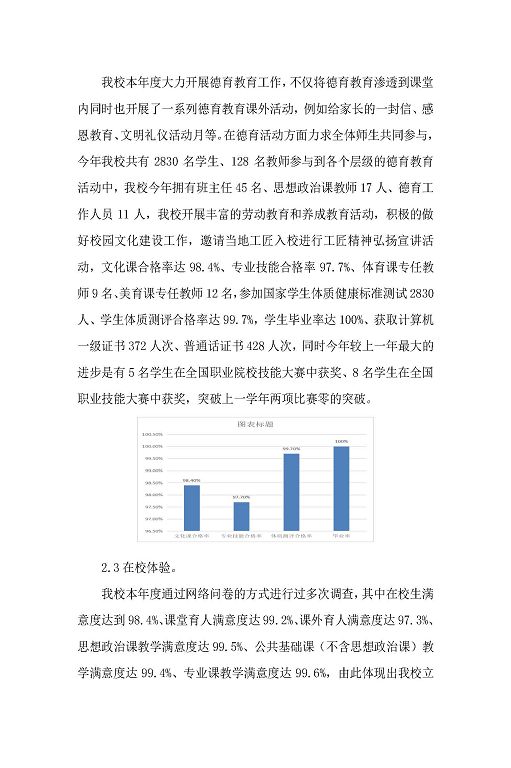 宿迁信息工程中等专业学校中等职业教育质量年度报告（2023）