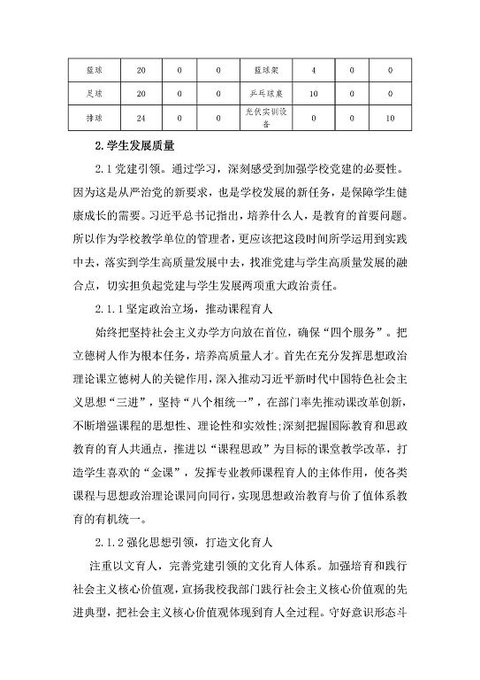 宿迁信息工程中等专业学校中等职业教育质量年度报告（2023）