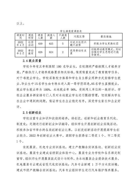 江苏省泗阳中等专业学校中等职业教育质量年度报告（2023）