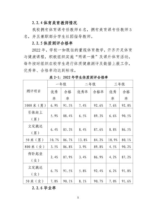 沭阳鸿星中等专业学校教育质量年度报告（2023）