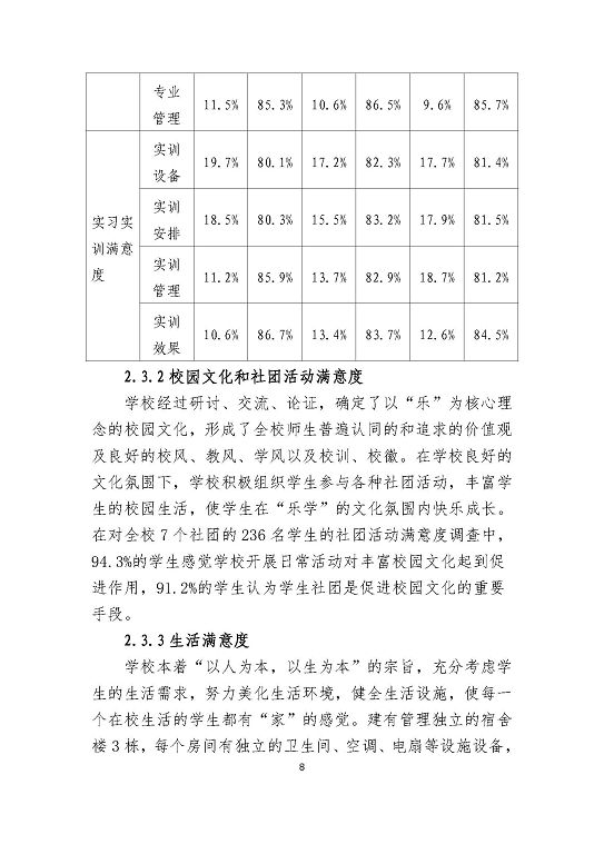 沭阳鸿星中等专业学校教育质量年度报告（2023）