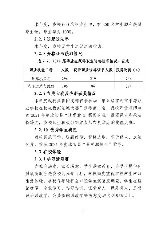 沭阳鸿星中等专业学校教育质量年度报告（2023）