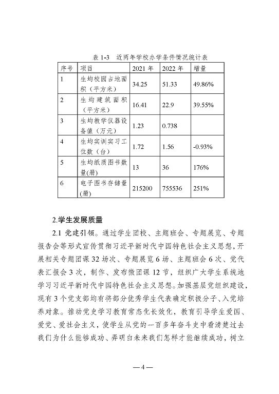 江苏省沭阳中等专业学校教育中等职业教育质量年度报告（2023）