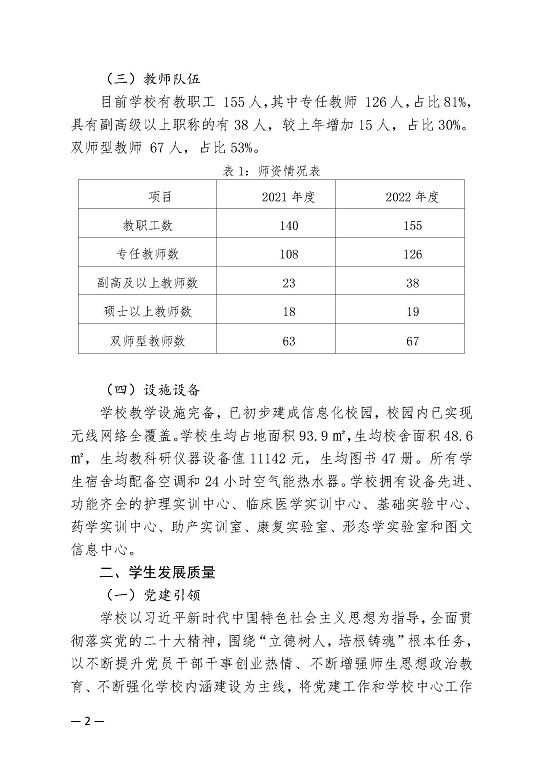 江苏省宿迁卫生中等专业学校中等职业教育质量年度报告（2023）