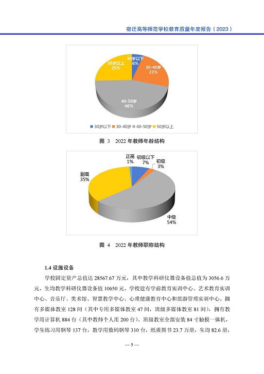 宿迁高等师范学校中等职业教育质量年度报告(2023)