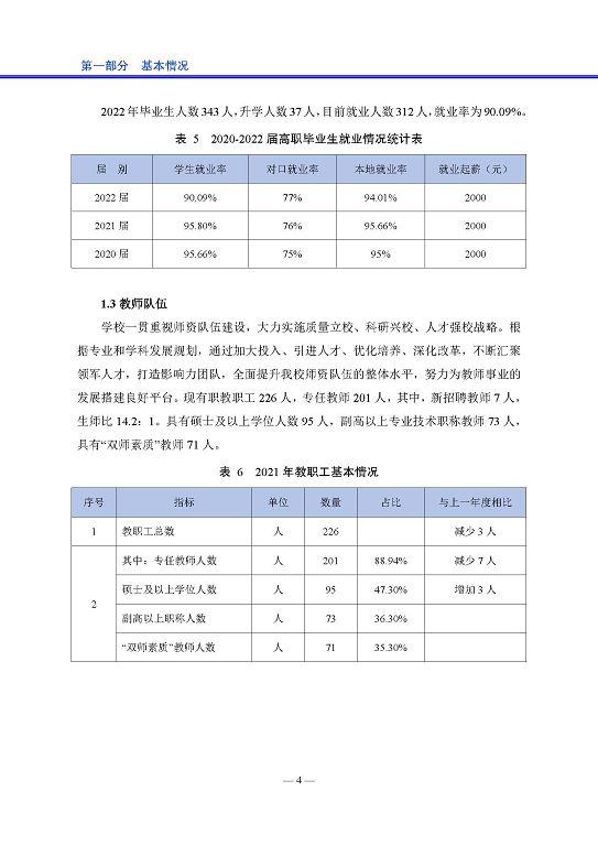 宿迁高等师范学校中等职业教育质量年度报告(2023)