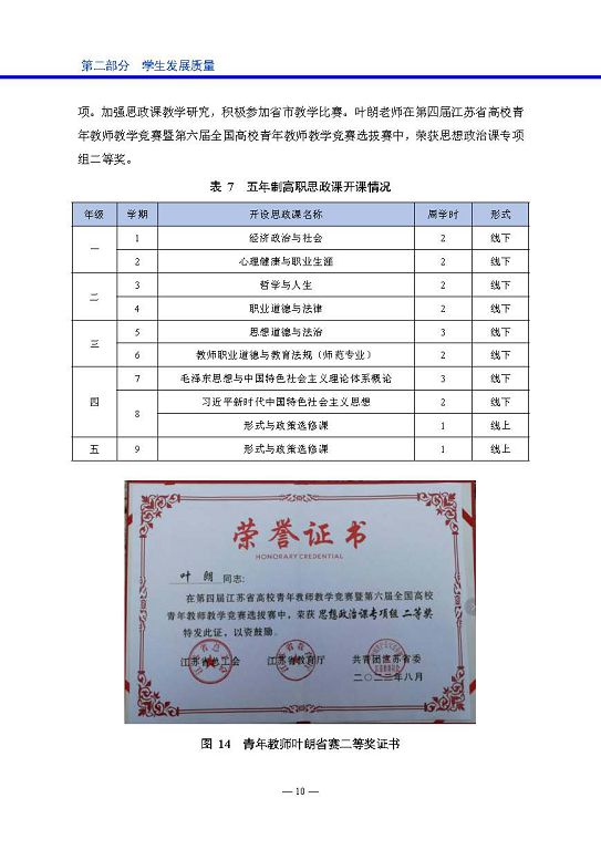 宿迁高等师范学校中等职业教育质量年度报告(2023)