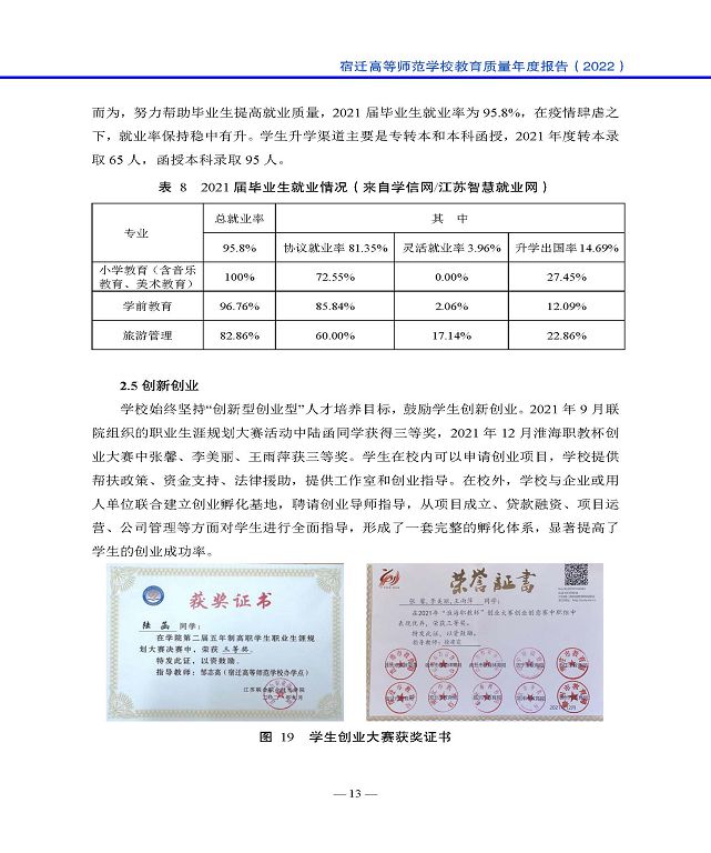 宿迁高等师范学校中等职业教育质量年度报告(2023)