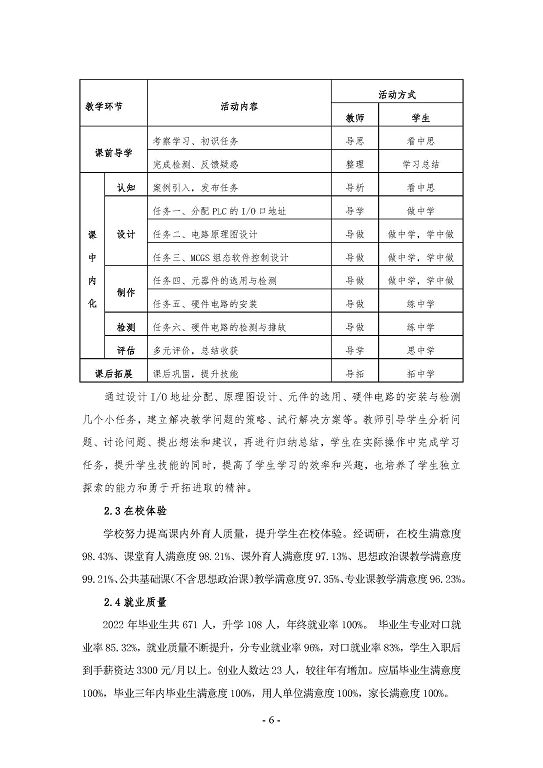 江苏省宿迁经贸高等职业技术学校质量年度报告（2023）