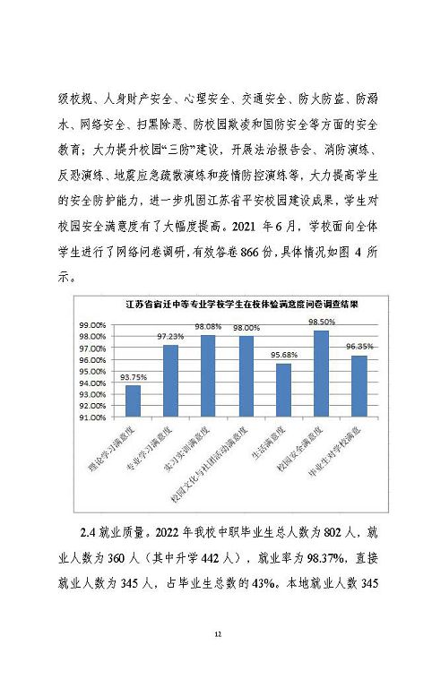 江苏省宿迁中等职业学校中等职业教育质量年度报告(2023)