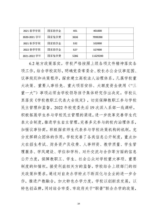 江苏省宿迁中等职业学校中等职业教育质量年度报告(2023)