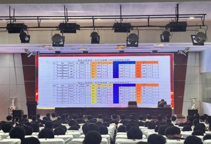 表彰励壮志 拼搏正当时           ——泗阳中专机电工程系举行九月份月考总结暨表彰大会