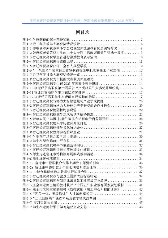 江苏省宿迁经贸高等职业技术学校质量年报（2023年度）