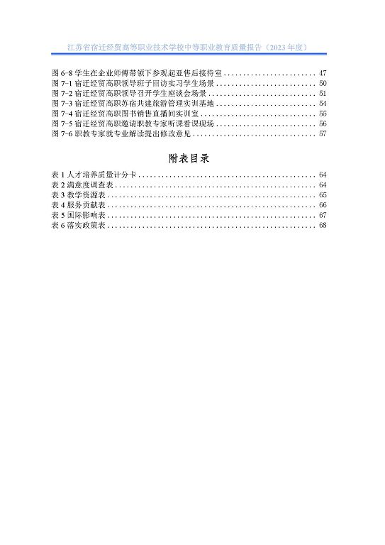 江苏省宿迁经贸高等职业技术学校质量年报（2023年度）