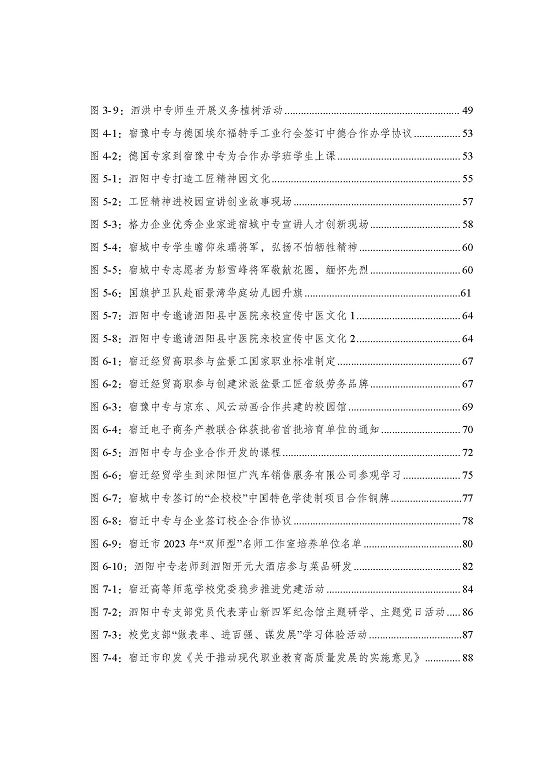 宿迁市中等职业教育质量年度报告（2023年度）