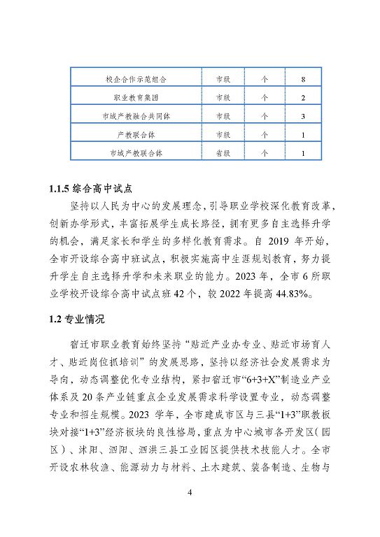 宿迁市中等职业教育质量年度报告（2023年度）