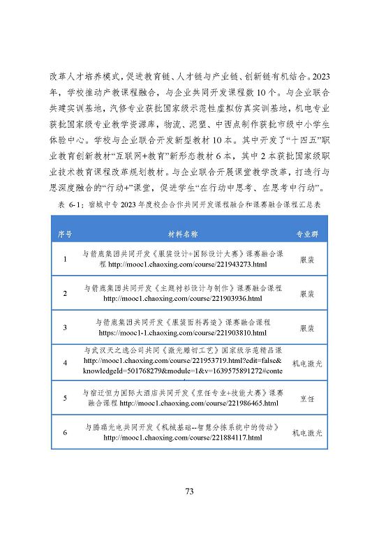 宿迁市中等职业教育质量年度报告（2023年度）