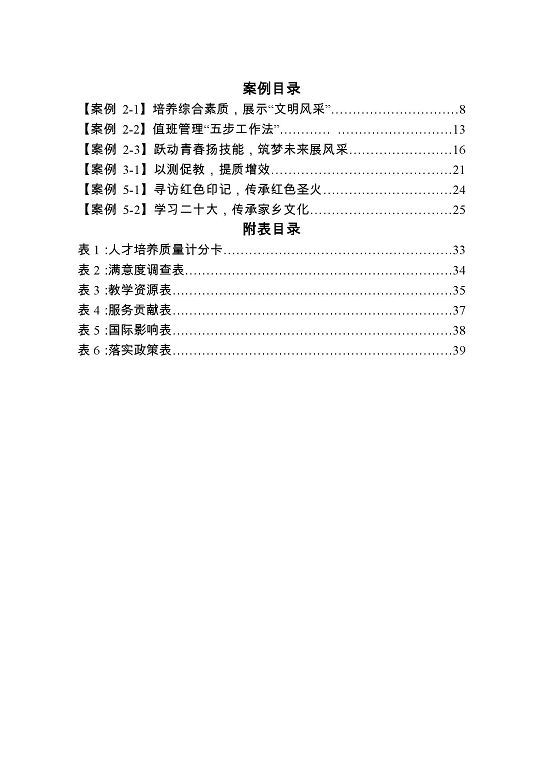 泗阳霞飞中等专业学校质量报告（2023年度）