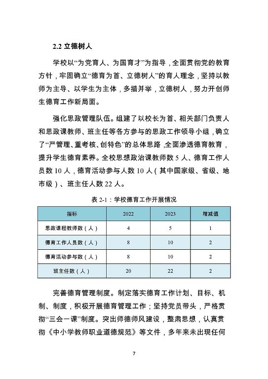 泗阳霞飞中等专业学校质量报告（2023年度）