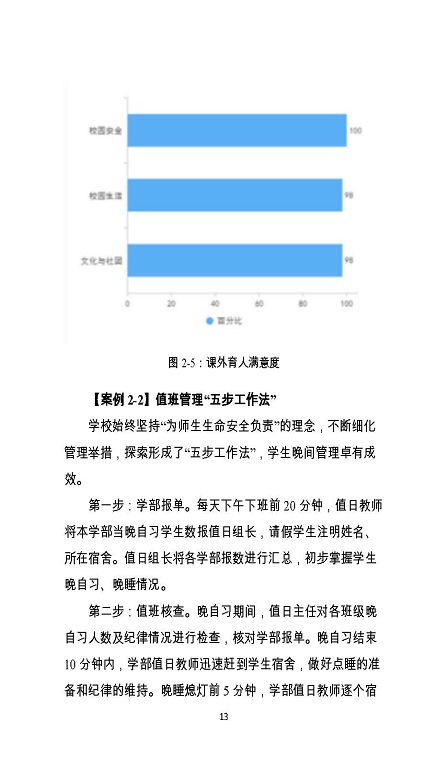 泗阳霞飞中等专业学校质量报告（2023年度）