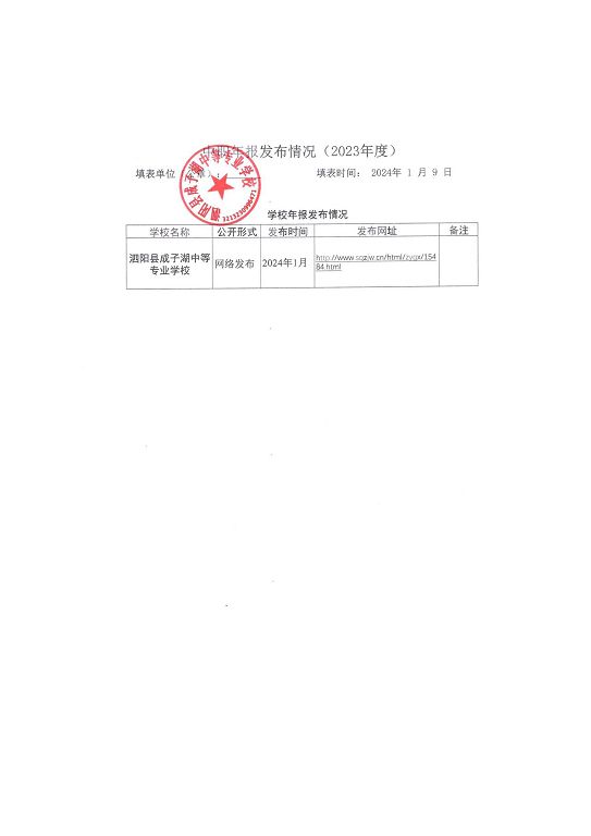 泗阳县成子湖中等专业学校质量报告(2023年度)