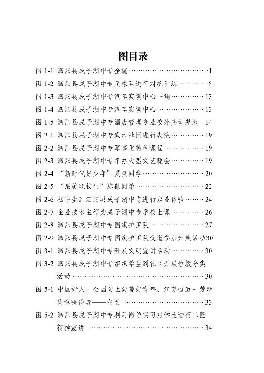 泗阳县成子湖中等专业学校质量报告(2023年度)